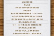禽兽为邻国家档案局公布第六批《中国档案文献遗产名录》