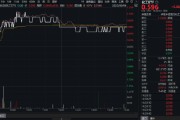 禽兽为邻制冷剂R32价格暴涨42%，行业利润激增引爆板块！氟化工领涨，化工ETF（516020）日线四连阳！