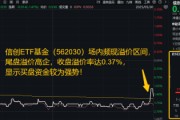 禽兽为邻信创为何霸屏网络？资金逢跌进场抢筹，信创ETF基金（562030）10日吸金1.16亿元