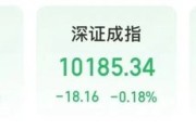 禽兽为邻“制冷剂双雄”三美股份、巨化股份创历史新高