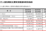 禽兽为邻打新！智能卡龙头，来了