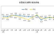 禽兽为邻国家统计局：2025年5月份居民消费价格同比下降0.1%
