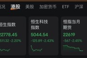 禽兽为邻连连数字，突然暴涨超60%！发生了什么？