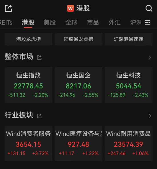 亚太市场(🚙)全线下跌，港股调整，连连数字大涨超60%