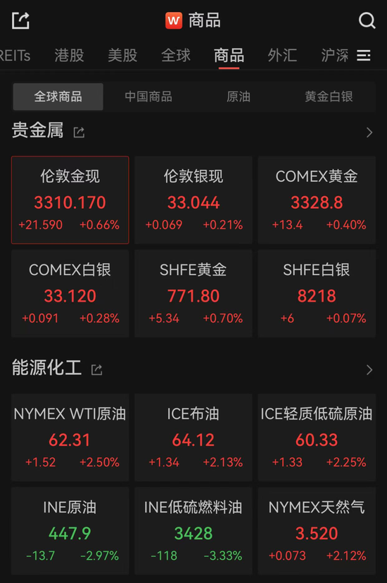 亚(🌹)太市场全线下跌，港股调整，连连数字大(🚹)涨超60%