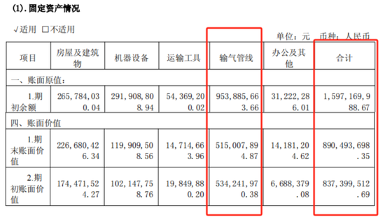 入主2个月，溢价200%注入劣质资产？新疆火(🥩)炬：买壳花的钱，靠关联交易就收回了一半
